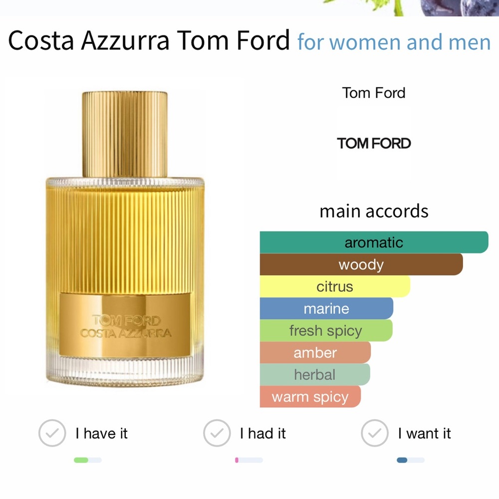 Costa Azzurra